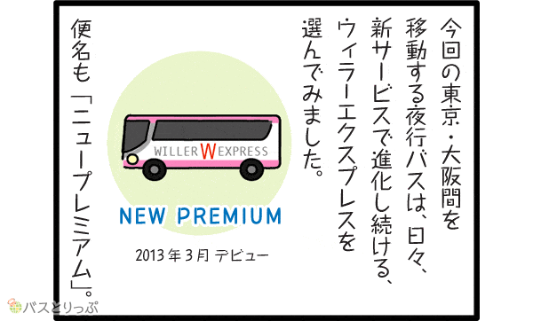 今回の東京・大阪間を移動する夜行バスは、日々、新サービスで進化し続ける、ウィラーエクスプレスを選んでみました。2013年3月デビュー。便名も「ニュープレミアム」