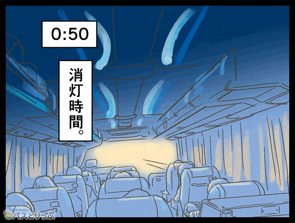 0:50　消灯時間。