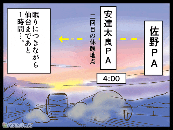 佐野PAーー安達太良PA　二回目の休憩地点4:00ー→眠りにつきながら仙台まであと1時間…
