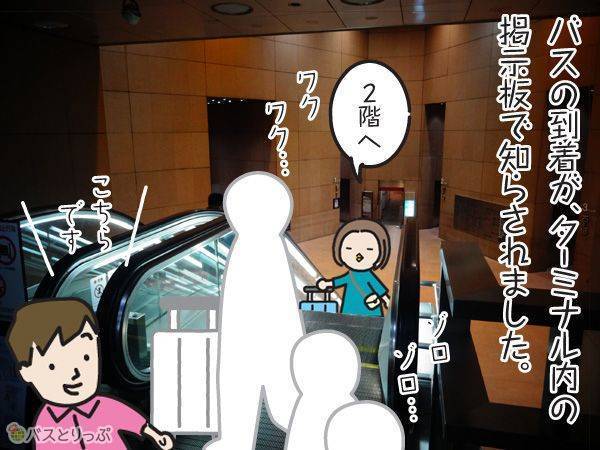 バスの到着が、ターミナル内の掲示板で知らされました。