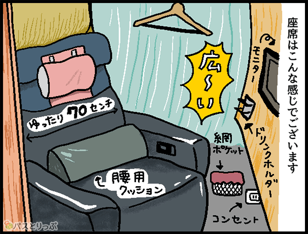 座席はこんな感じでございます 広~い モニター ドリンクホルダー コンセント 網ポケット 腰用クッション ゆったり70センチ