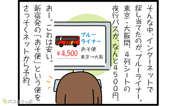 そんな中、インターネットで探し当てたのが、ブルーライナー。 東京・大阪間、4列シートの夜行バスが、なんと4500円。おーこれは安い。 新宿発の「おそ便」という便をさっそくネットから予約。