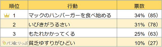 ドリームスリーパー いびき oneA Sleeim スリーム いびき防止 デバイス