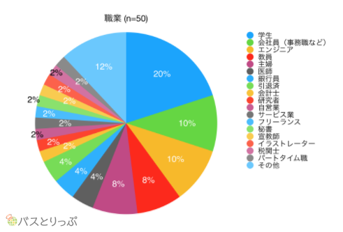 職業.png