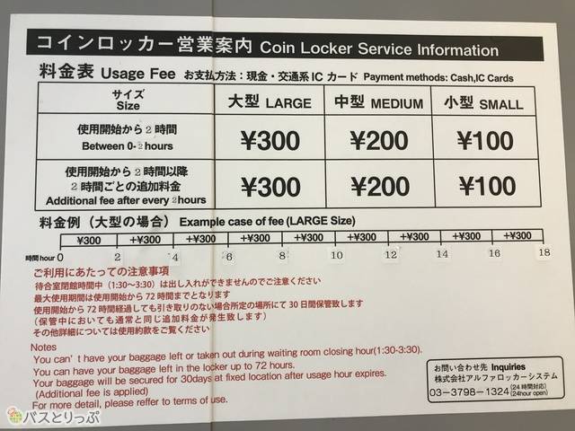 Price list