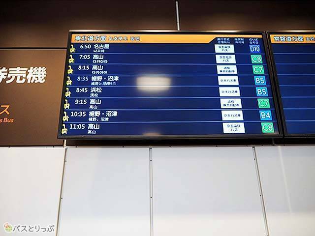 Guide monitor for departing flights