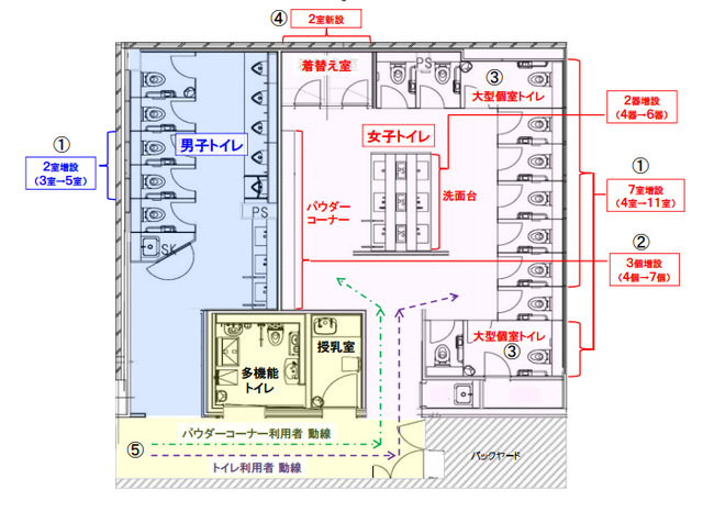 Toilet of Koshu highway side after renewal