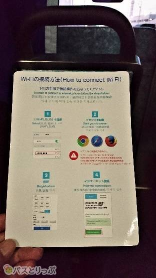 Wi-Fiも使用できます