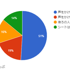 リクライニング調査.png