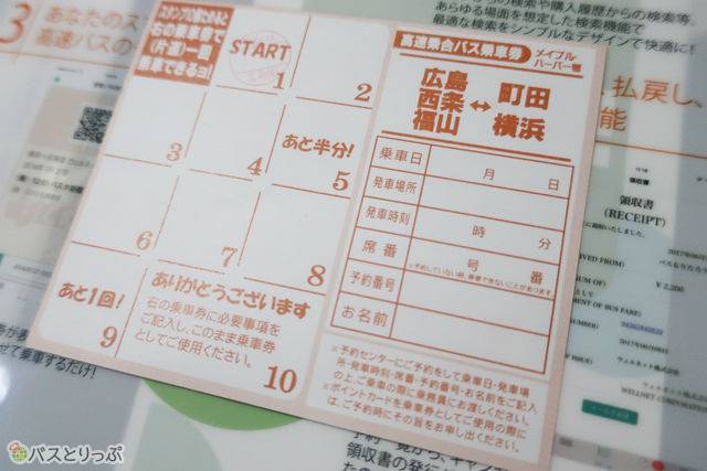 ポイントカード