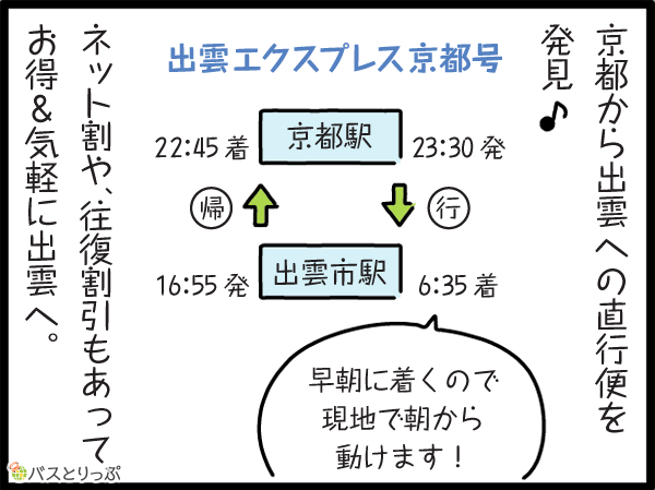 京都から出雲への直行便を発見♪ネット割りや、往復割もあって、お得&気軽に出雲へ。