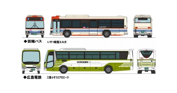 バスコレ地域密着シリーズ「広島バスセンターセット」が12月発売