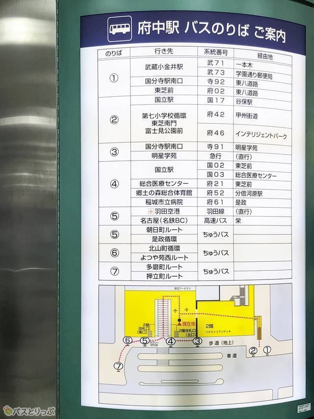 府中駅・中央道府中の高速バス乗り場を解説！ アクセス方法・コインロッカー・暇つぶしできるお店も紹介 高速バス･夜行バス･バスツアーの旅行・観光メディア [バスとりっぷ]