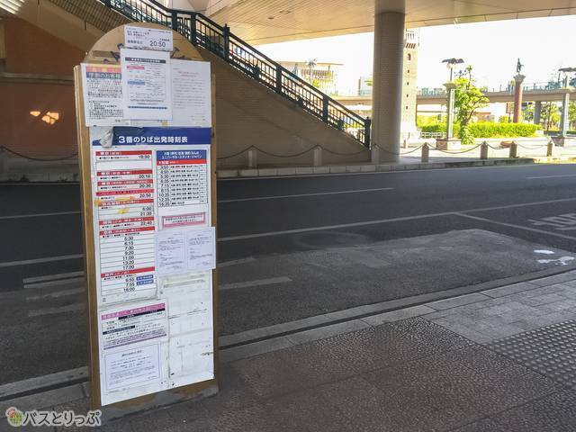 詳しい案内もありますので、迷った場合はこの掲示板を見てみましょう！