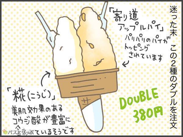 迷った末、「寄り道アップルパイ」と「糀(こうじ)」のダブル(380円)を注文。寄り道アップルパイはパリパリのパイがトッピングされています。糀は美肌効果のあるコウジ酸が豊富に含まれているそうです。