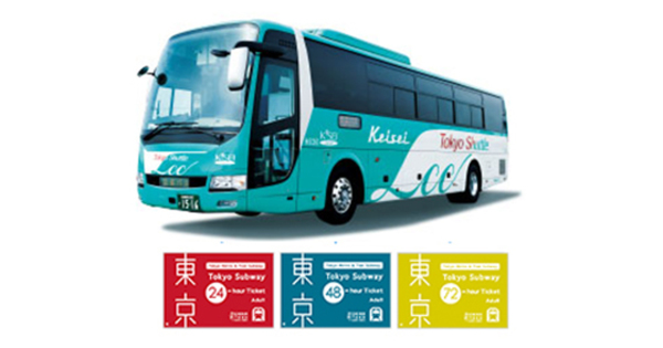 【お値下げ中】Tokyo shuttle バス型目覚まし時計「当選品」 東武バス バス型目覚まし時計 - メルカリ