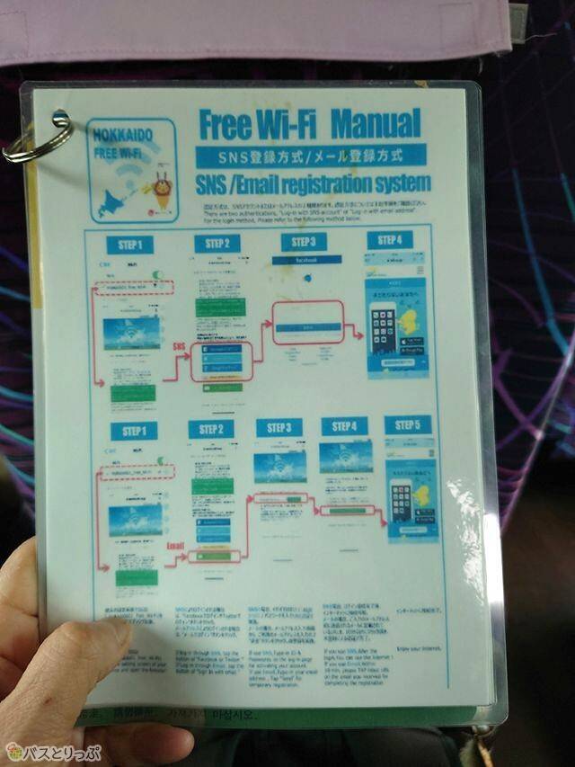 フリーWi-Fiの案内ボード