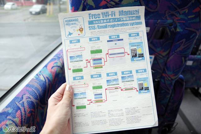 Wi-Fiの設定は説明書を参考に