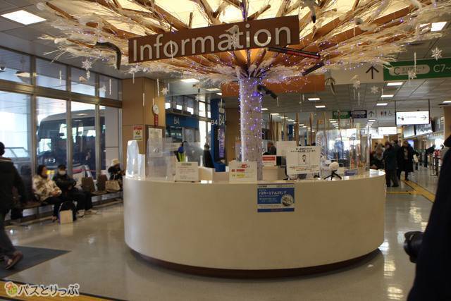 丸型のインフォメーション