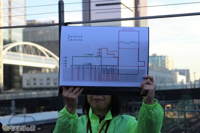 バスタ新宿の構造図
