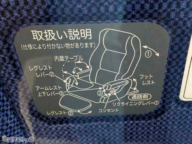 取り扱い説明書が前にあるので便利