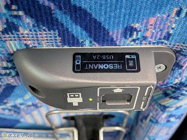 充電はUSBポートの車体も
