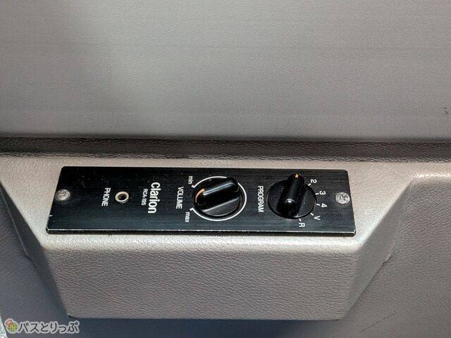 今は使用されていないオーディオのボリュームやチャンネル