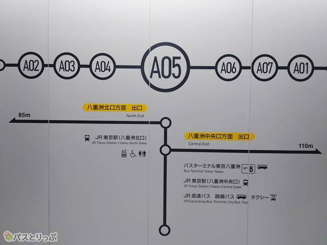 バスから降車すると、自身の位置を示すサインが
