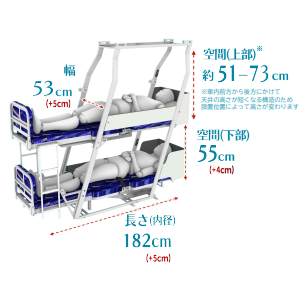 ユニットの詳細（画像提供：高知駅前観光）