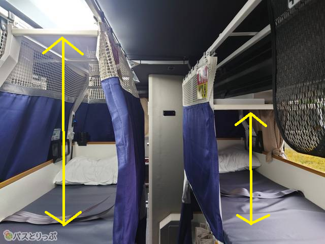 真ん中席と窓際席は高さに違いあり