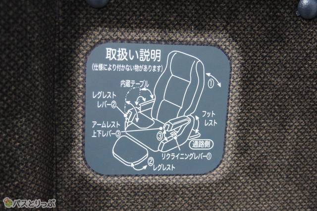 取り扱い説明は図解式