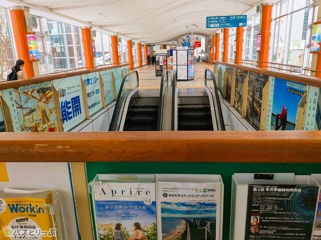 ぽぽろーど中央にエスカレーターがあります