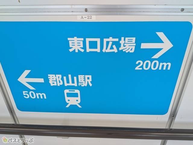 西口から東口までかなり離れています